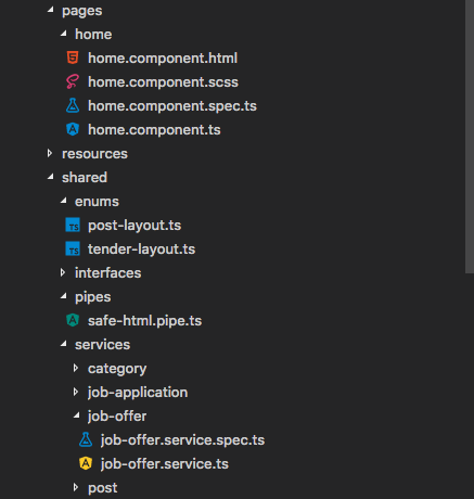 Structure d'un site web présentée sous VS Code